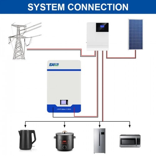 EASUN POWER 51.2 V 200 Ач LiFePO4 акумулятор 5 кВт сонячна акумуляторна батарея RS485 CAN BMS 6000 циклів 10 років гарантії
