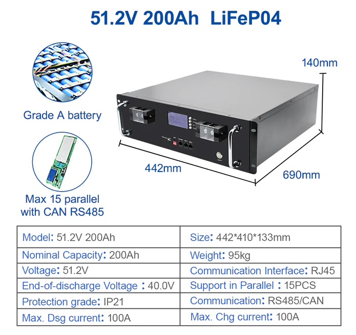 EASUN POWER 51.2 V 100 Ач LiFePO4 акумулятор 5 кВт сонячна акумуляторна батарея RS485 CAN BMS 6000 циклів 10 років гарантії