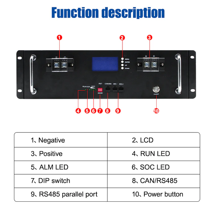 EASUN POWER 51.2 V 100 Ач LiFePO4 акумулятор 5 кВт сонячна акумуляторна батарея RS485 CAN BMS 6000 циклів 10 років гарантії